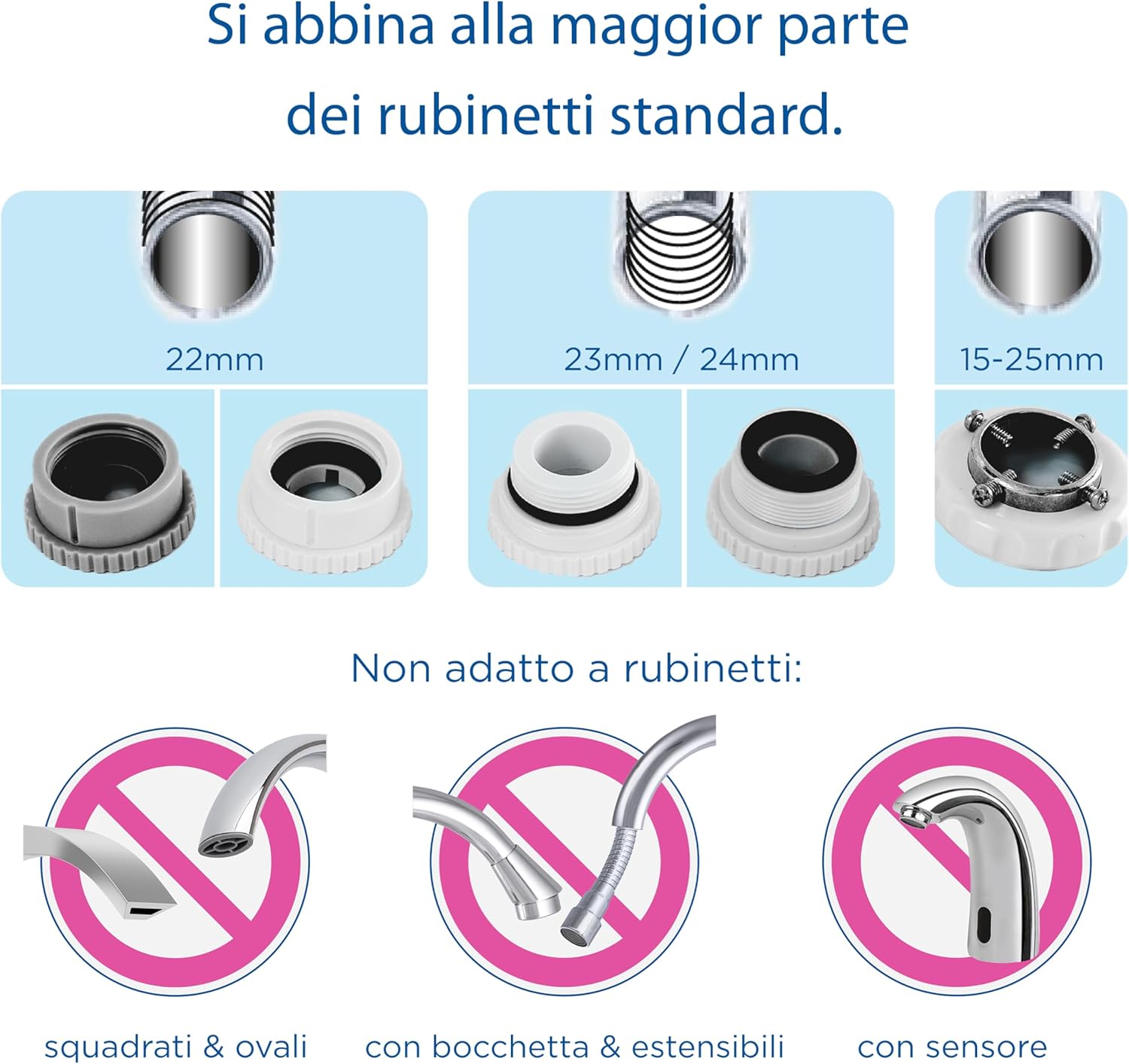 Brita ON TAP Pro V-MF con Filtro Acqua Rubinetto - immagine 6