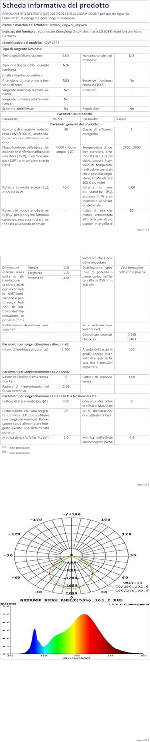 Kingwen Applique LED Esterno/Interno 40W, Nero - immagine 11