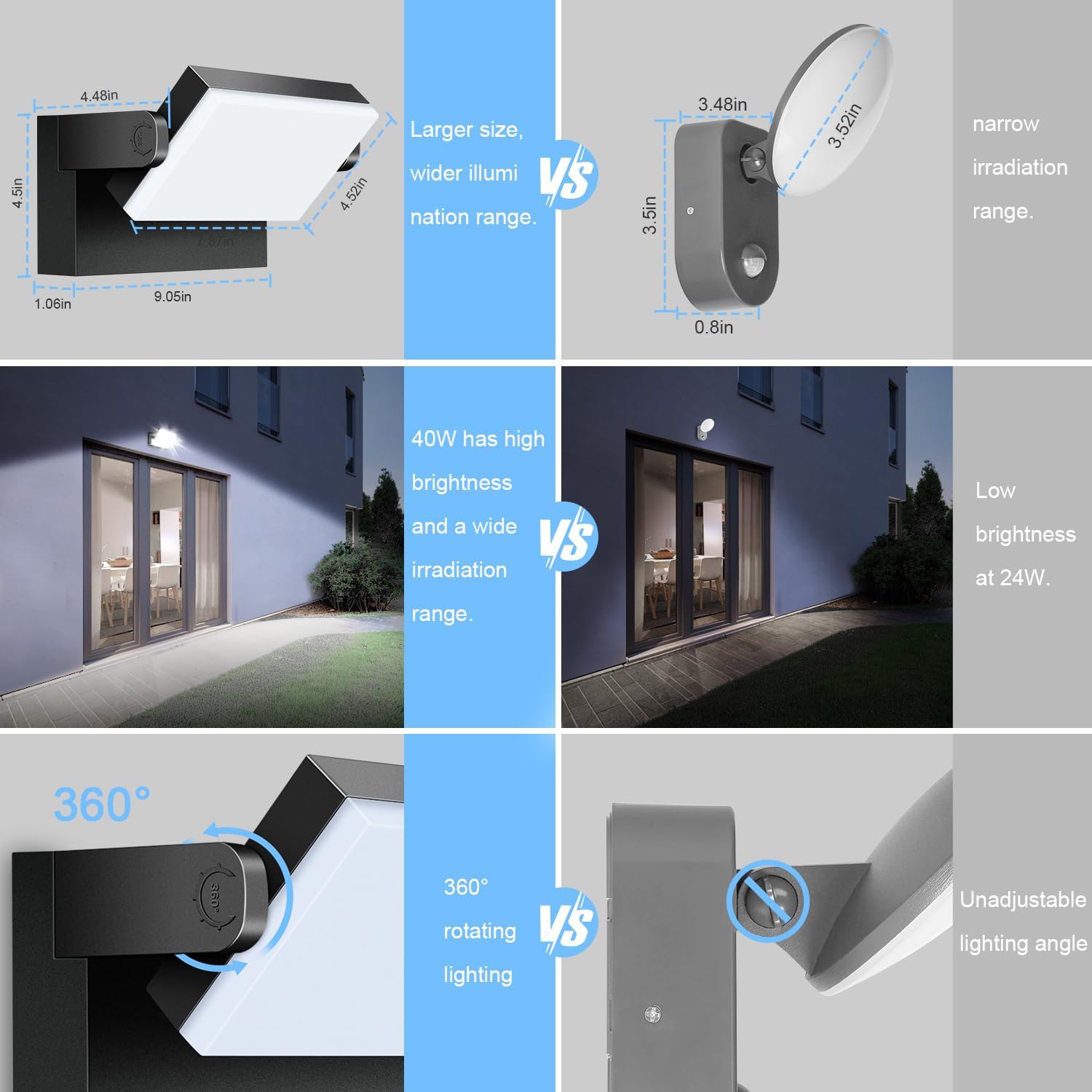 Kingwen Applique LED Esterno/Interno 40W, Nero - immagine 4