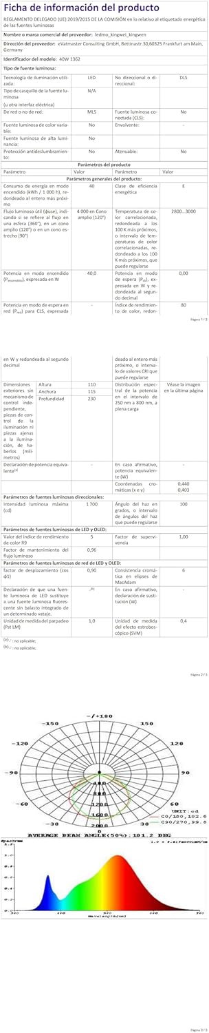 Kingwen Applique LED Esterno/Interno 40W, Nero - immagine 9