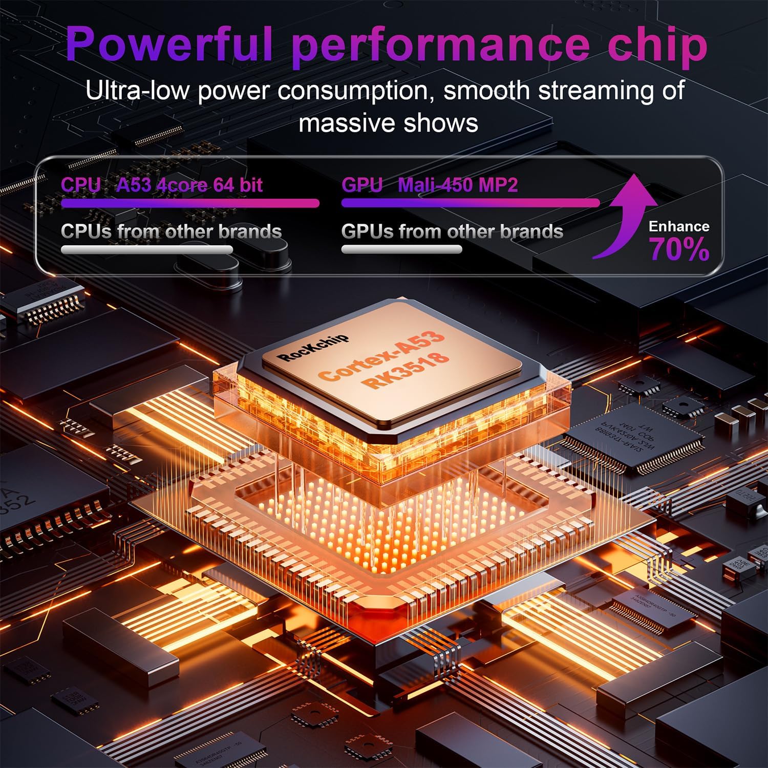 Android 14.0 TV Stick 2GB 16GB 4K - immagine 4