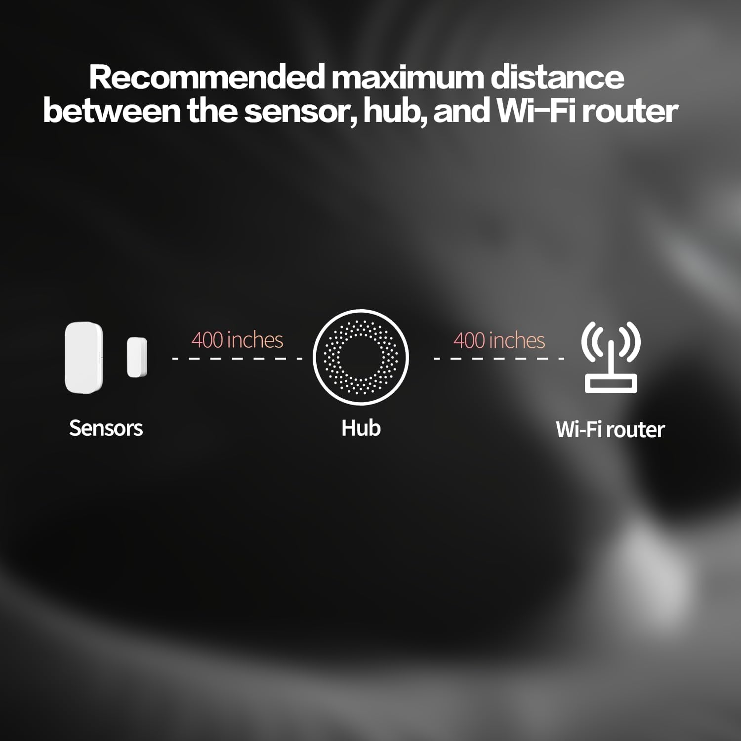 Aqara Sensore per Porte e Finestre - immagine 2