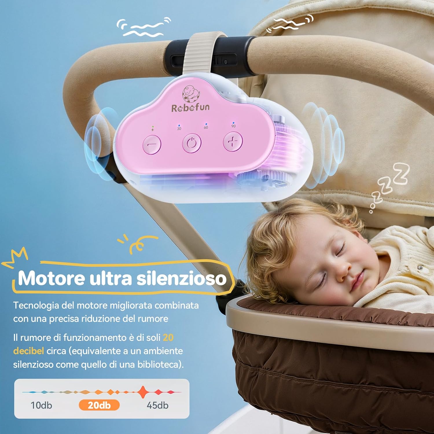 Dondolo Automatico per Passeggino con Timer, USB-C - immagine 3