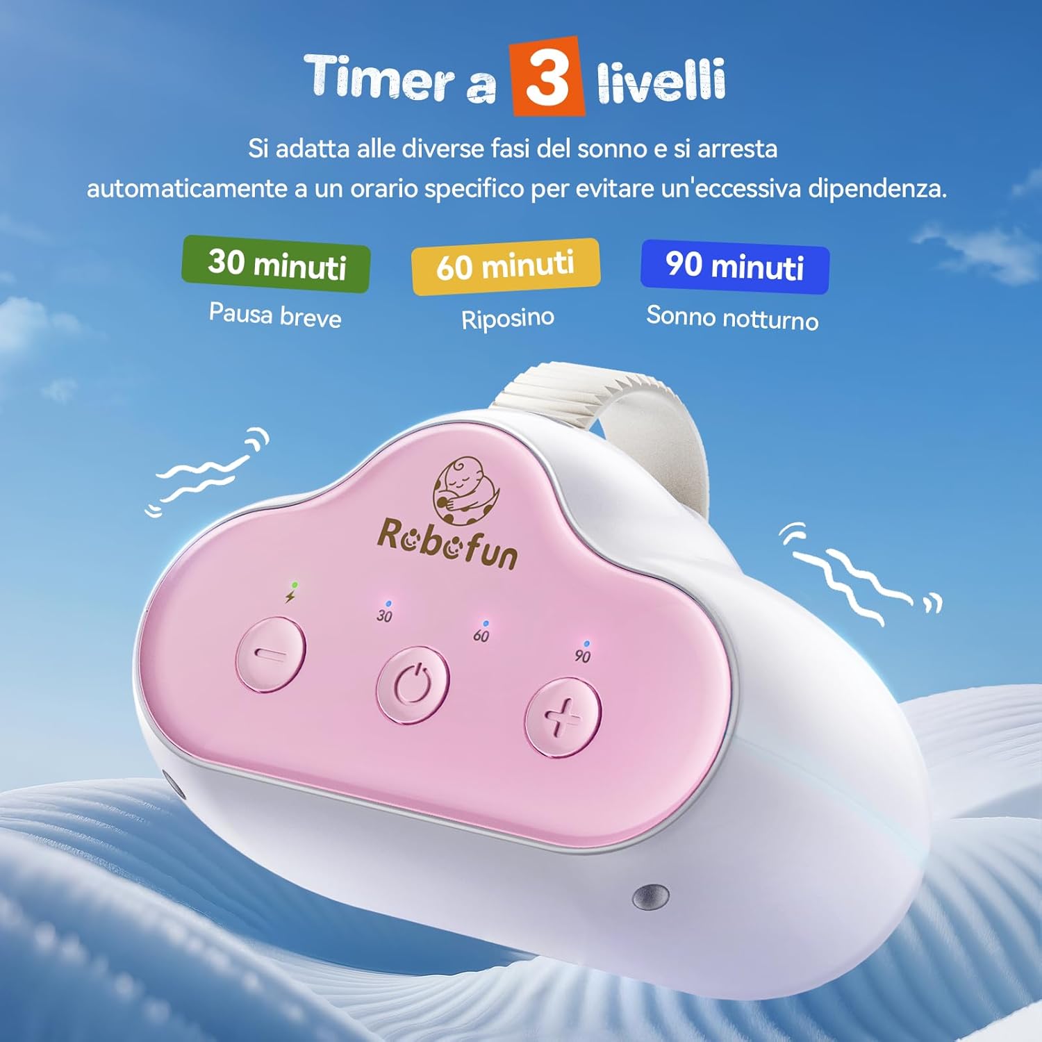 Dondolo Automatico per Passeggino con Timer, USB-C - immagine 4