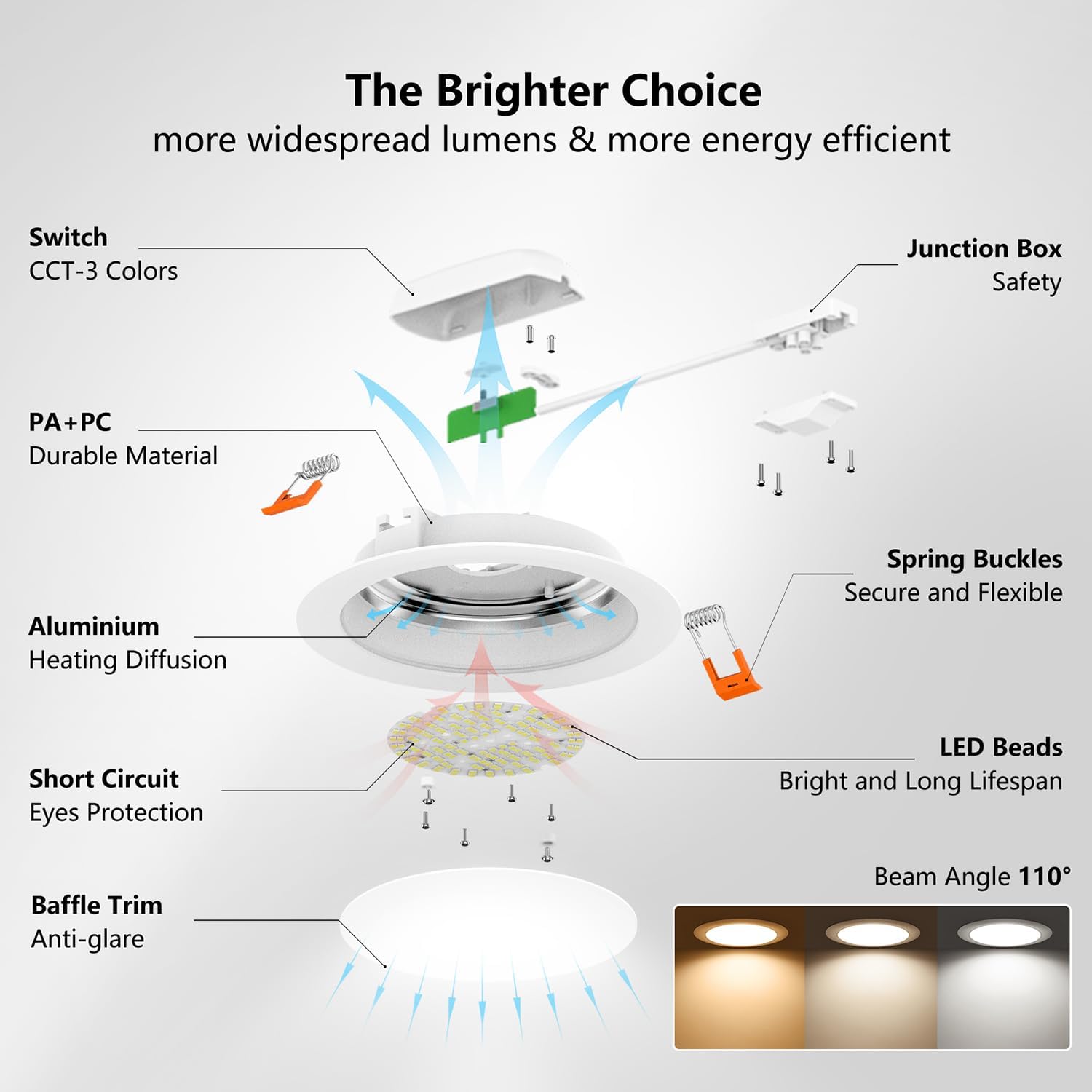 Lvwit Faretti LED da Incasso 8W 800LM (Set di 6) - immagine 5