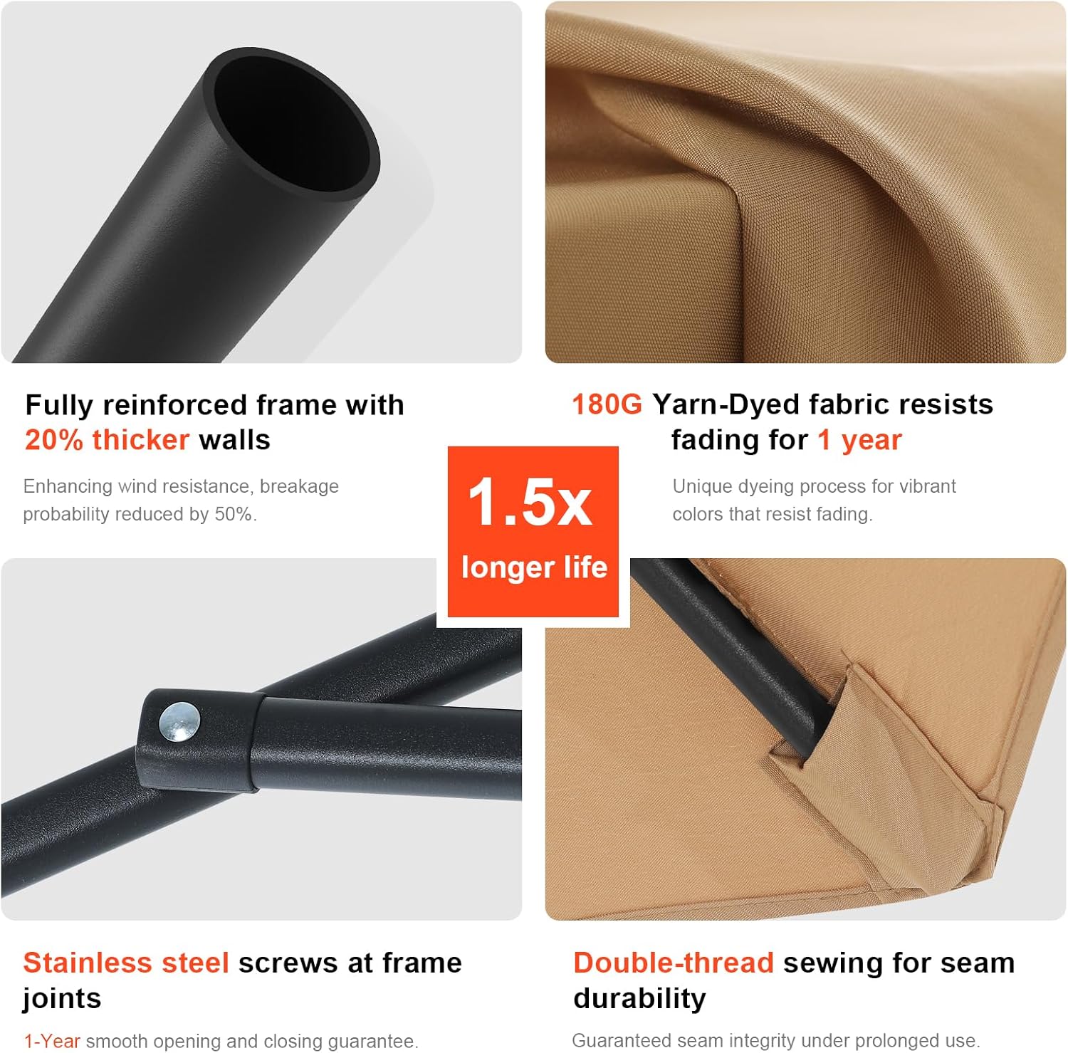 Abccanopy Ombrellone con Pulsante Inclinazione - immagine 4