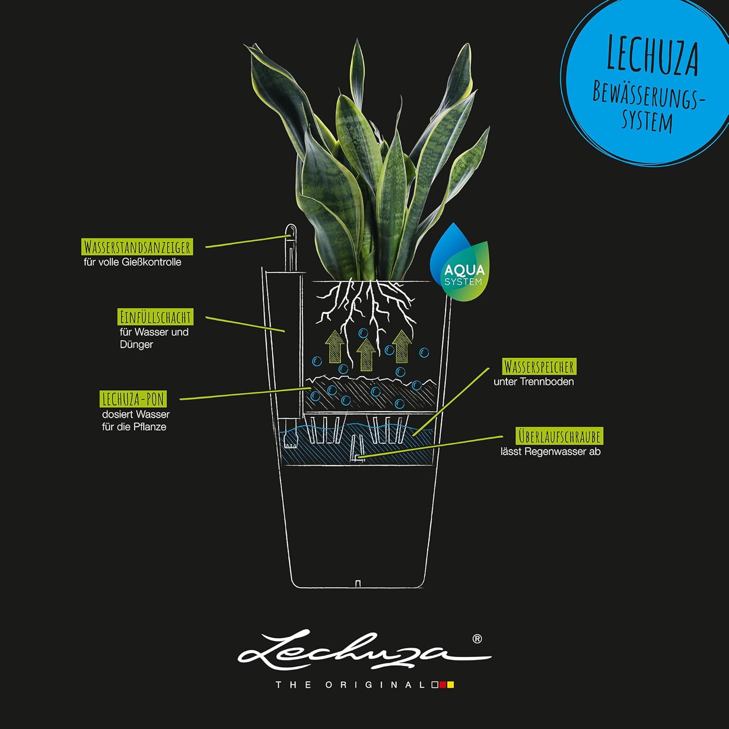 LECHUZA CUBICO Cottage 30 in granito 15222 - immagine 5