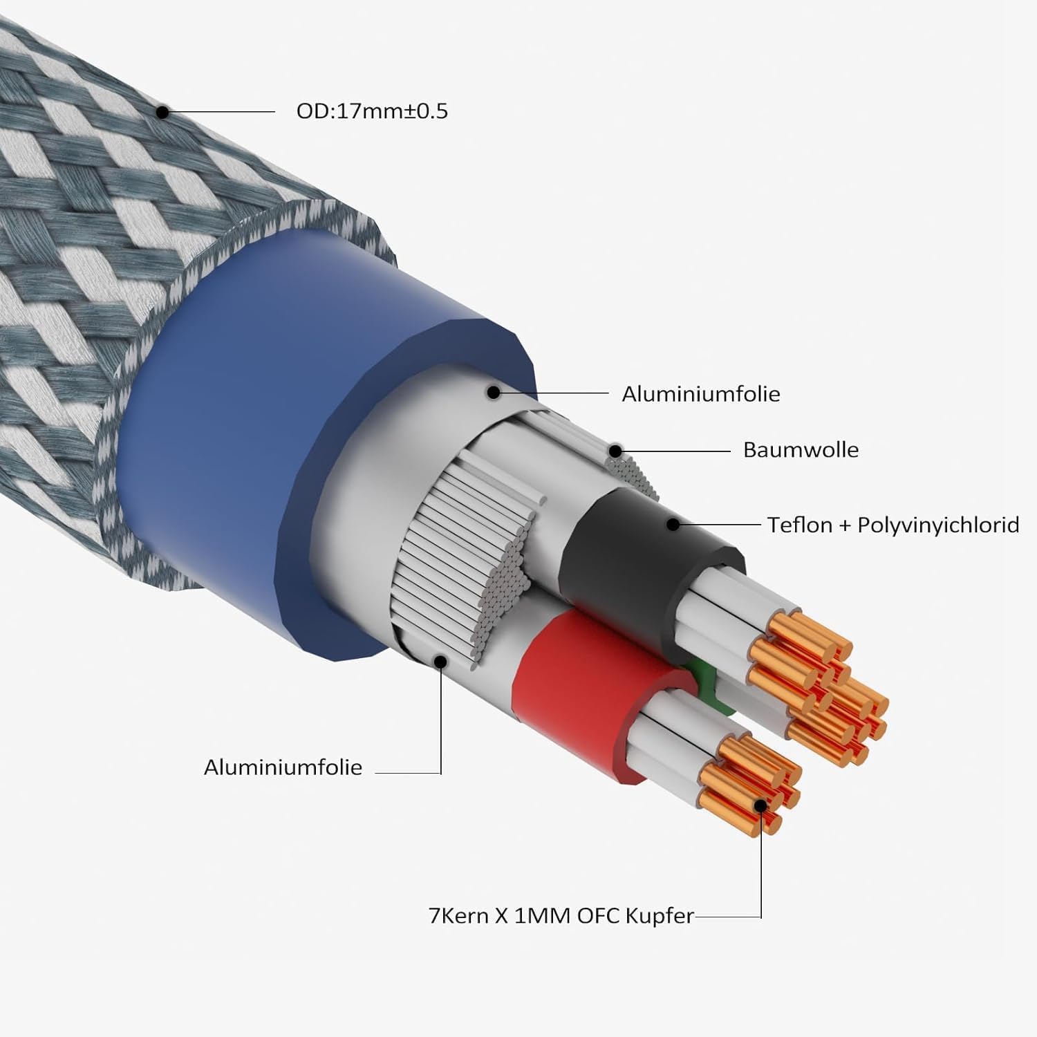 Monosaudio P902E6R - Cavo di alimentazione HiFi 2m - immagine 2