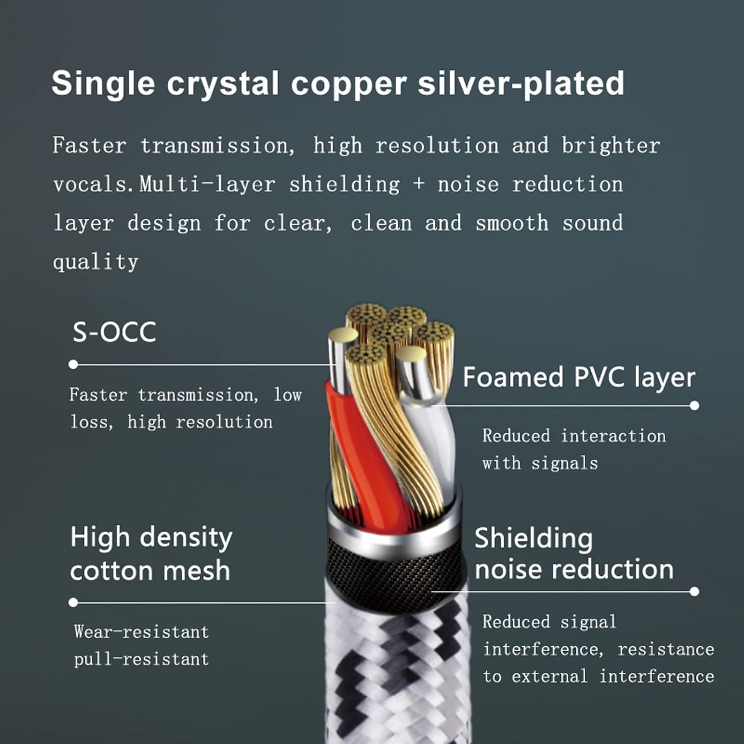 Skw Cavo Audio RCA Flagship Serie 2RCA-2RCA 1M - immagine 3