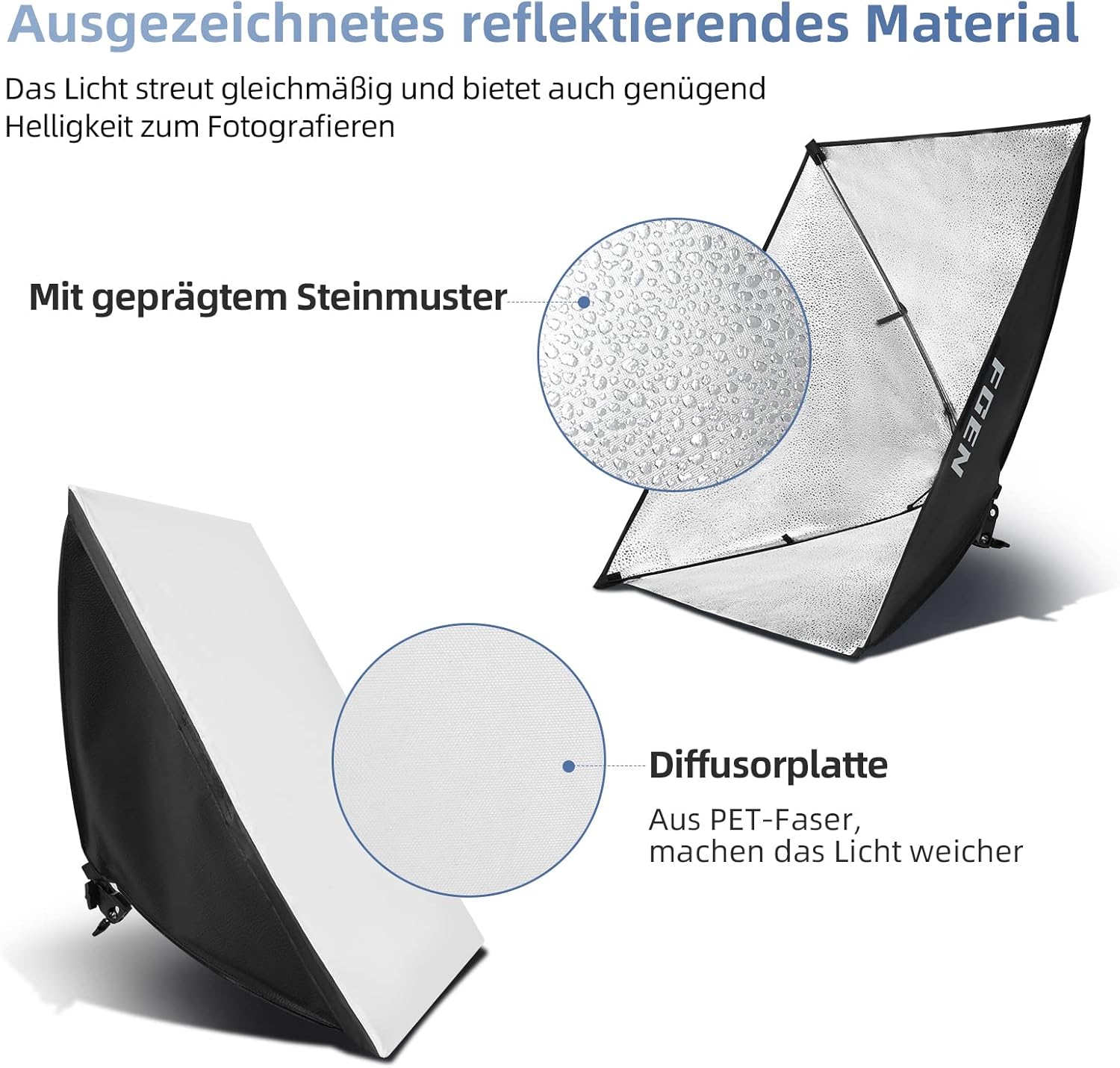 Fgen Softbox Set Luci LED Studio Fotografico 2x 50x70cm - immagine 4