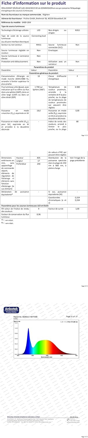 Klighten Lampada da Specchio LED per Bagno 18W 80CM - immagine 10