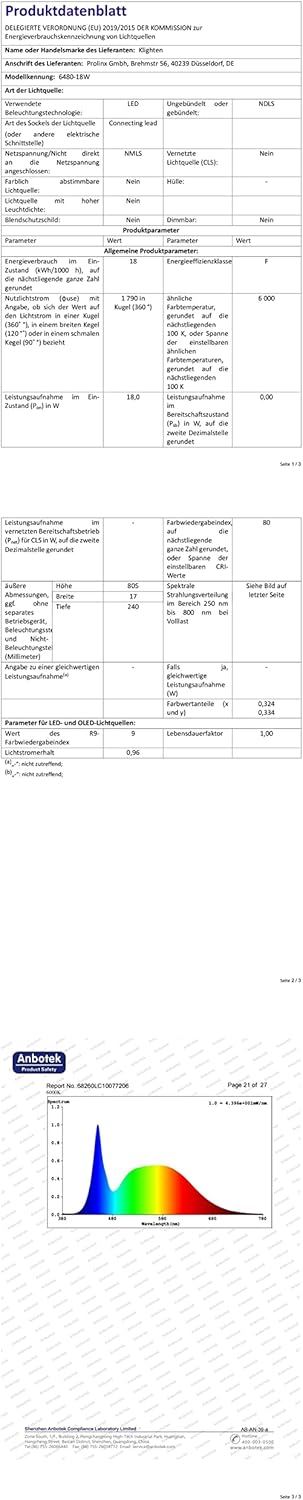 Klighten Lampada da Specchio LED per Bagno 18W 80CM - immagine 8