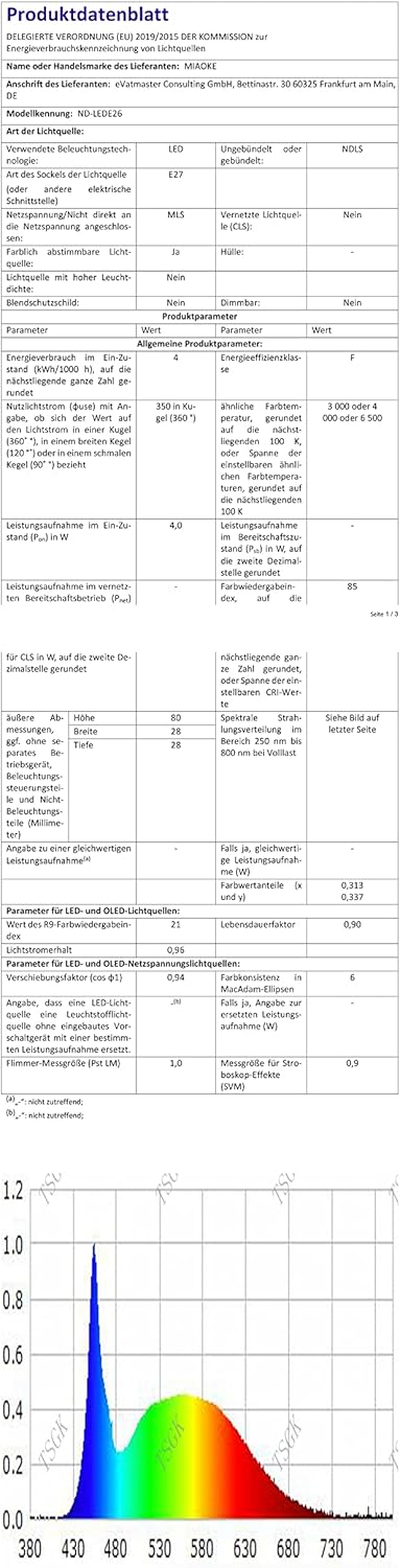 MIAOKE Lampada Stained Glass, Verde-W Dragonfly - immagine 8