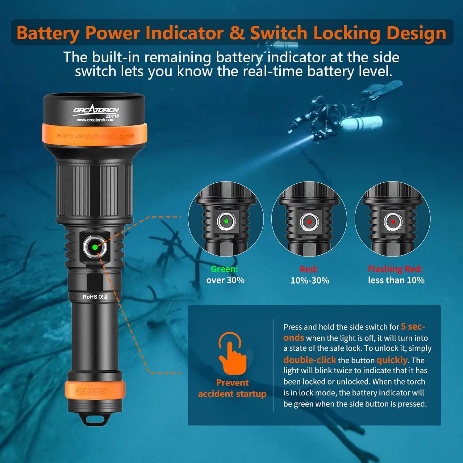 ORCATORCH ZD710MK2 - Lampada Subacquea LED 1500 Lumen - immagine 4