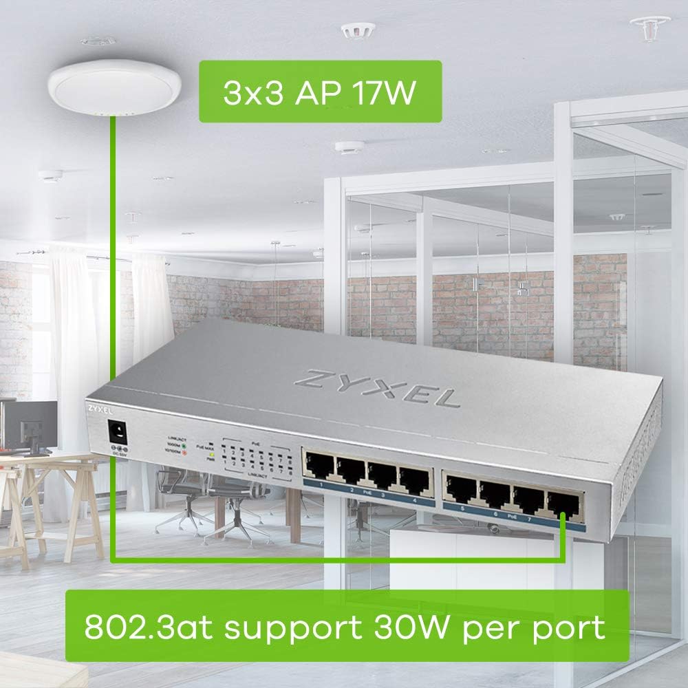 Zyxel Switch Gigabit Unmanaged 8 Porte PoE+ 60W - immagine 5