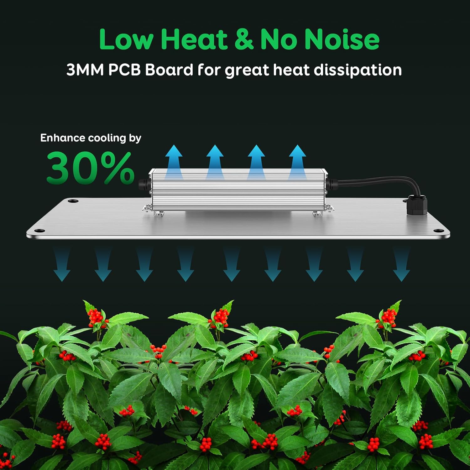 Niello Lampada per Piante QB1200W Full Spectrum - immagine 5