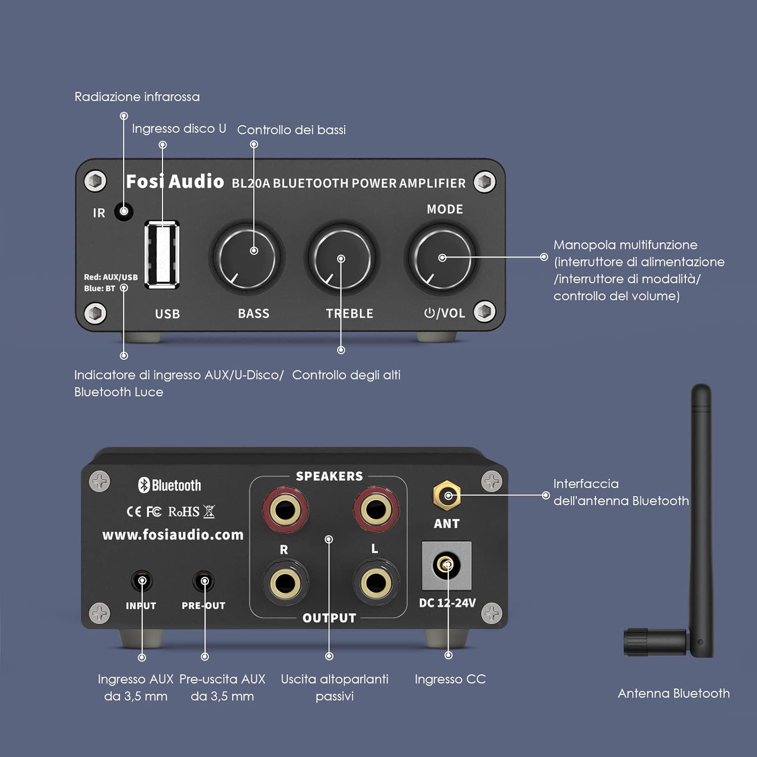 Fosi Audio BL20A - Amplificatore Audio Bluetooth 200W - immagine 2