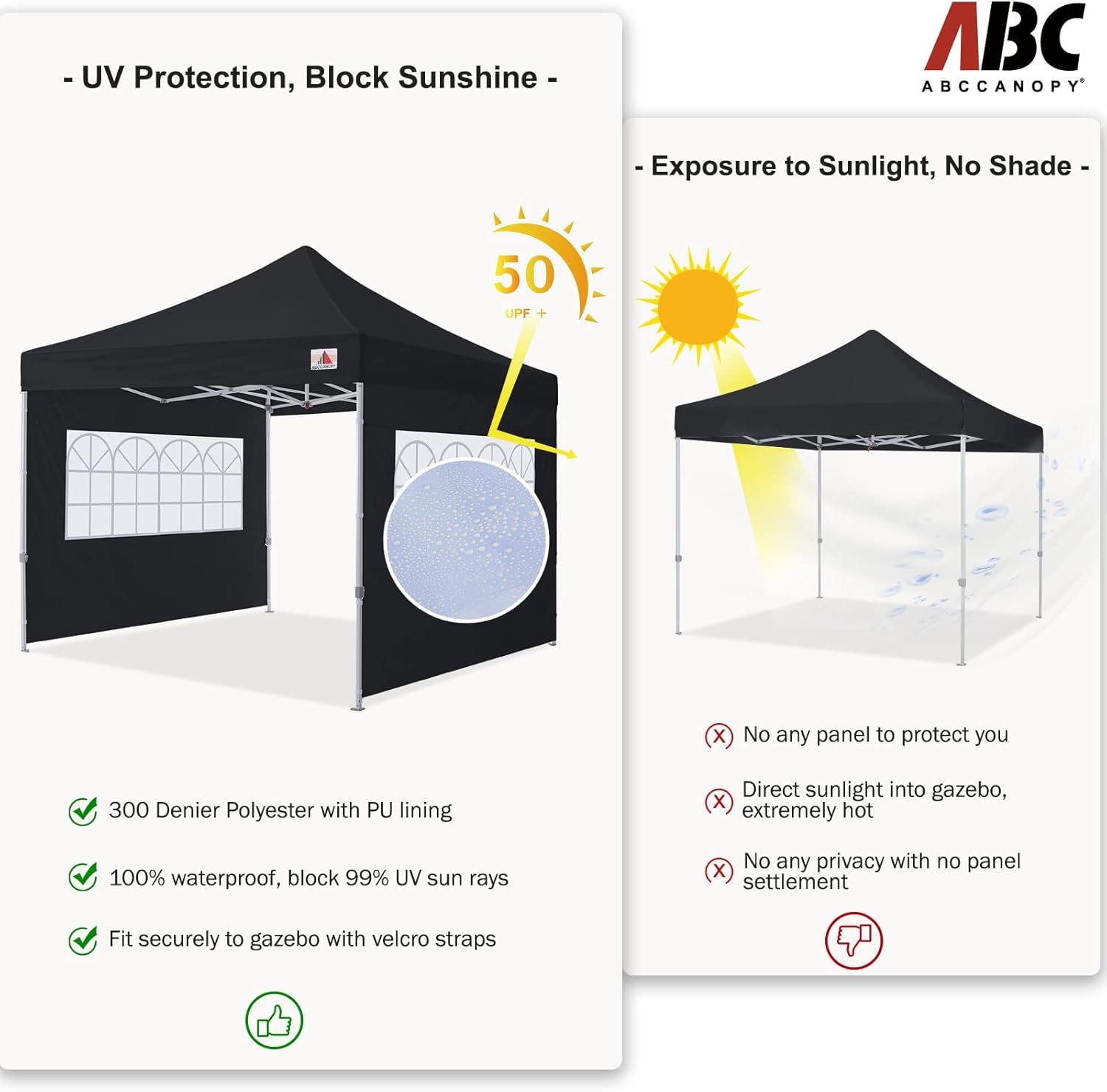 Abccanopy Pannelli Laterali di Ricambio per Gazebo 3m, Nero - immagine 3