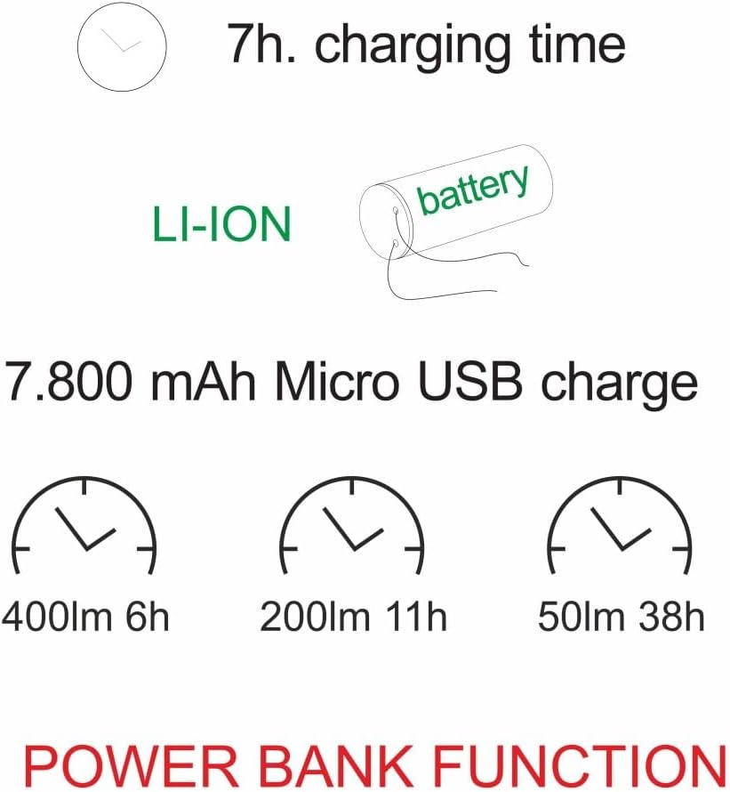 Beneito Faure Lanterna Visor Corten da Esterno IP65 - immagine 3