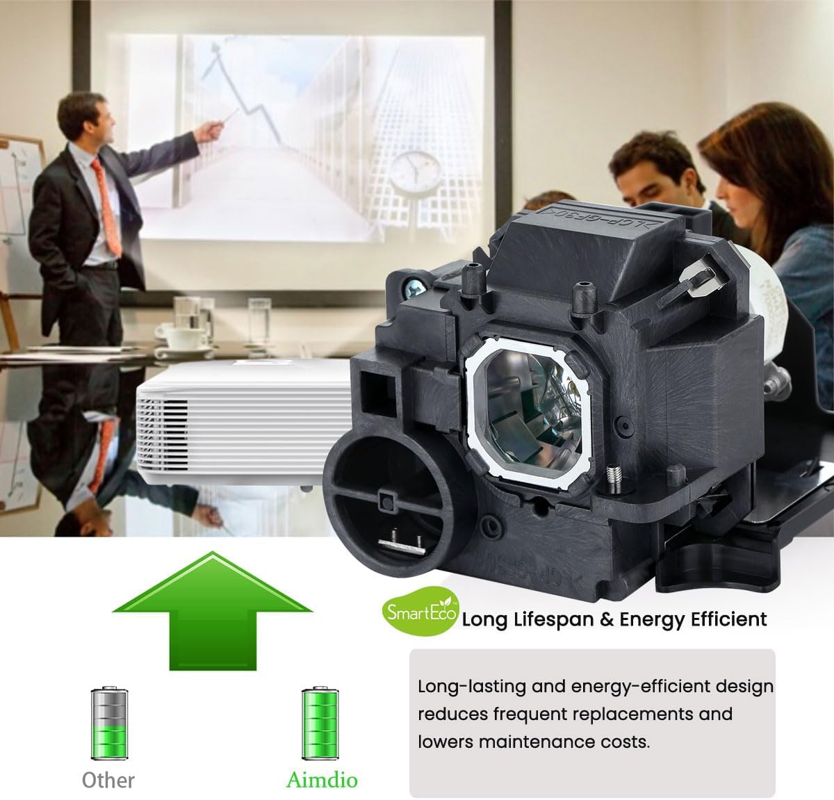 Aimdio NP32LP - Lampada Proiettore per NEC NP-UM301W - immagine 4