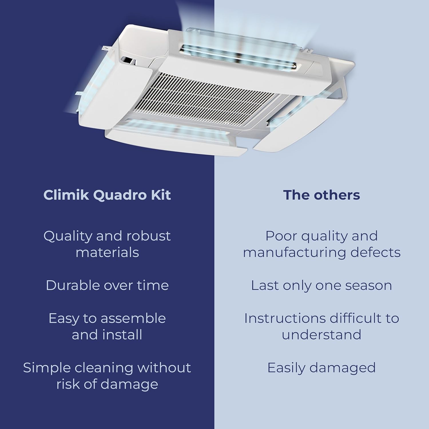 CLIMIK QUADRO - Set 4 Deflettori per Condizionatore a Cassette - immagine 3