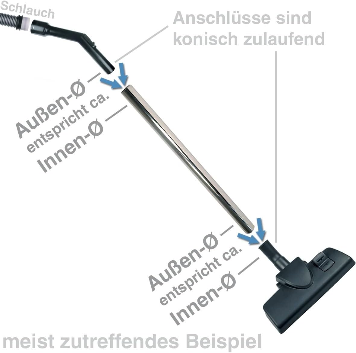 BOSCH - SPAZZOLA ASPIRATORE - POLYMATIC - 00575388 - immagine 4