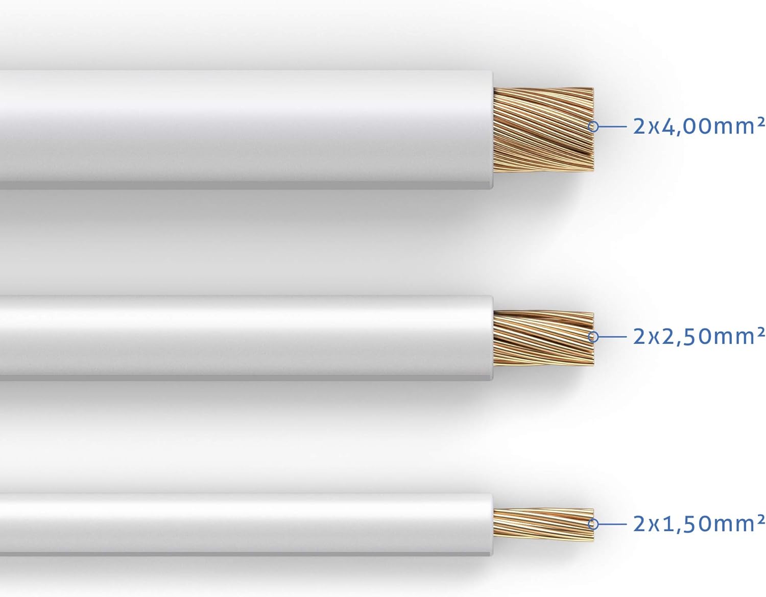 Purelink SP051-100 Cavo per diffusori HiFi 100m, Bianco - immagine 3