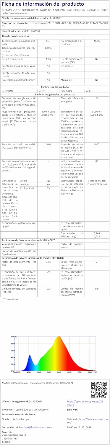 M Ledme - Applique LED Interni Vas 10W - immagine 8
