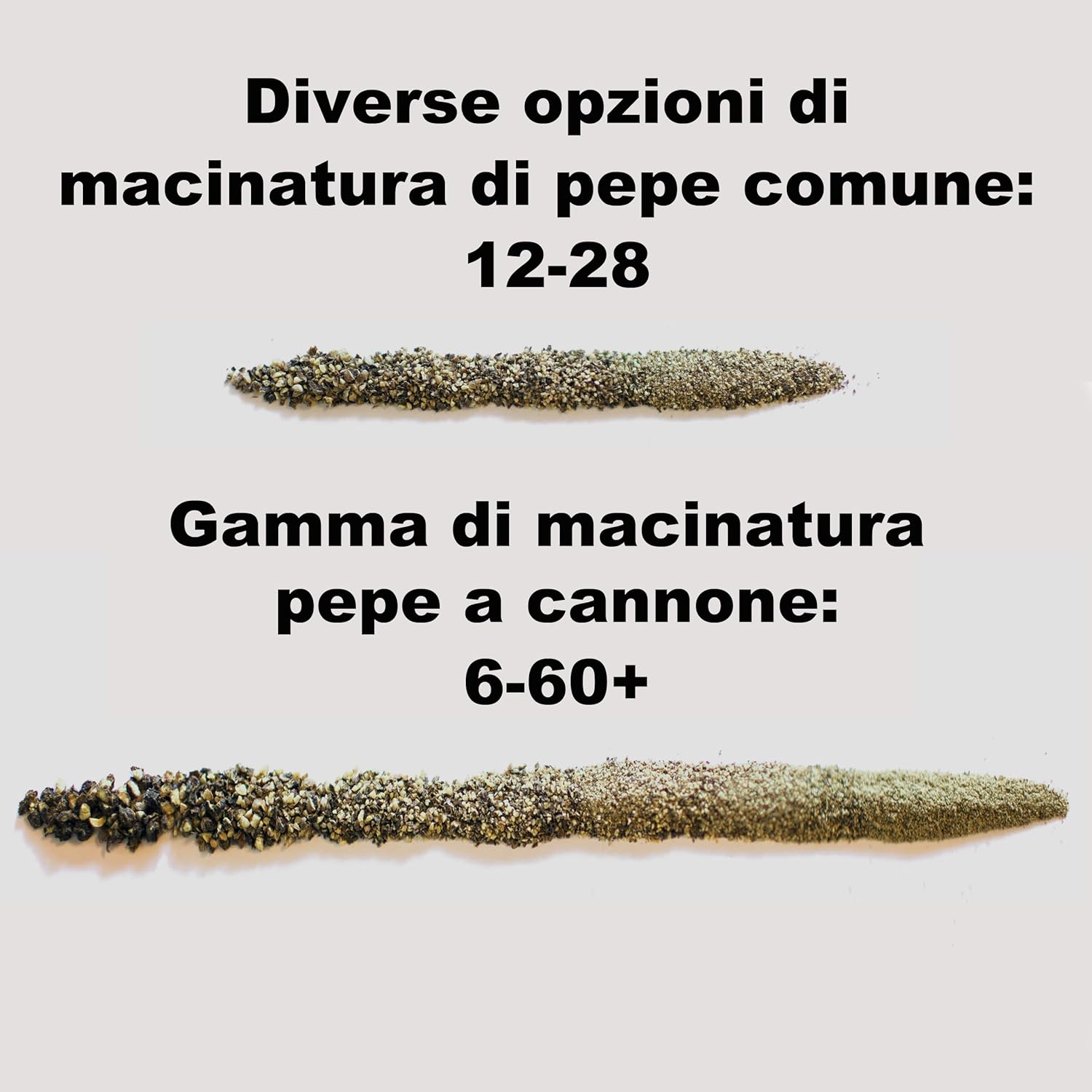 Mannkitchen Pepper Cannon - Macinapepe Professionale - immagine 6