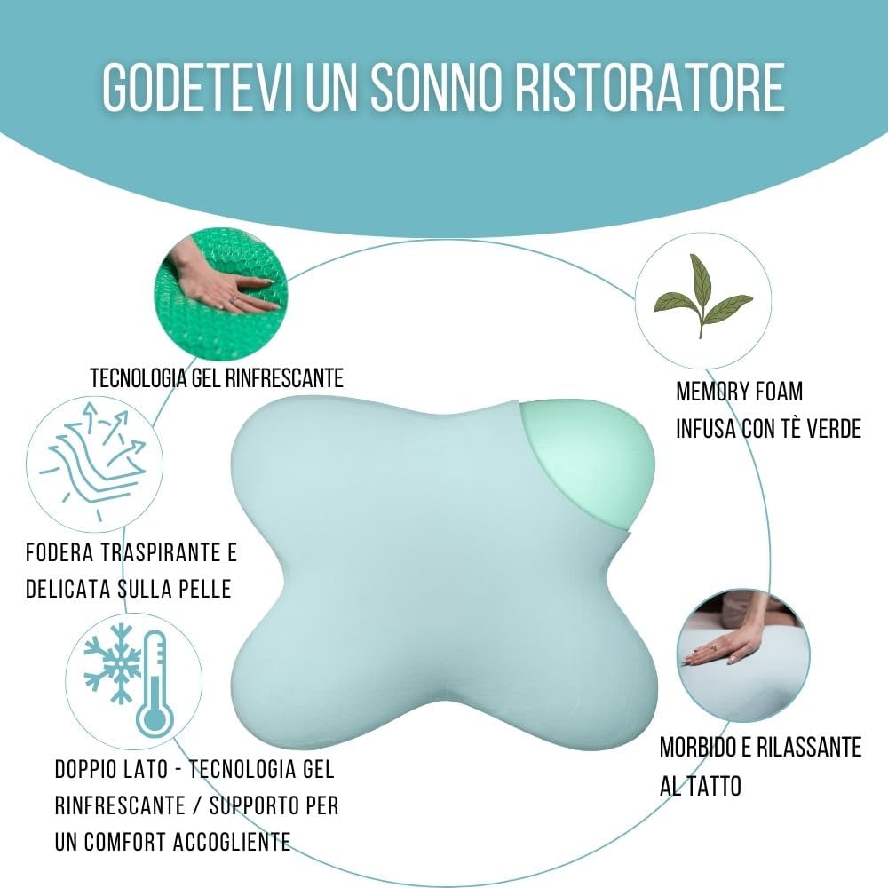 Inphysio® Cuscino Ergonomico Cervicale Memory Foam - immagine 4