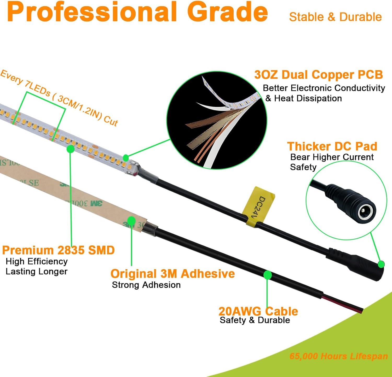 Joylit Striscia LED 24V 5M Bianco Caldo 3000K - immagine 2