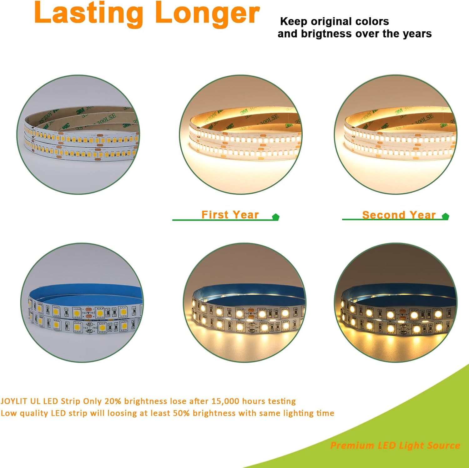 Joylit Striscia LED 24V 5M Bianco Caldo 3000K - immagine 6