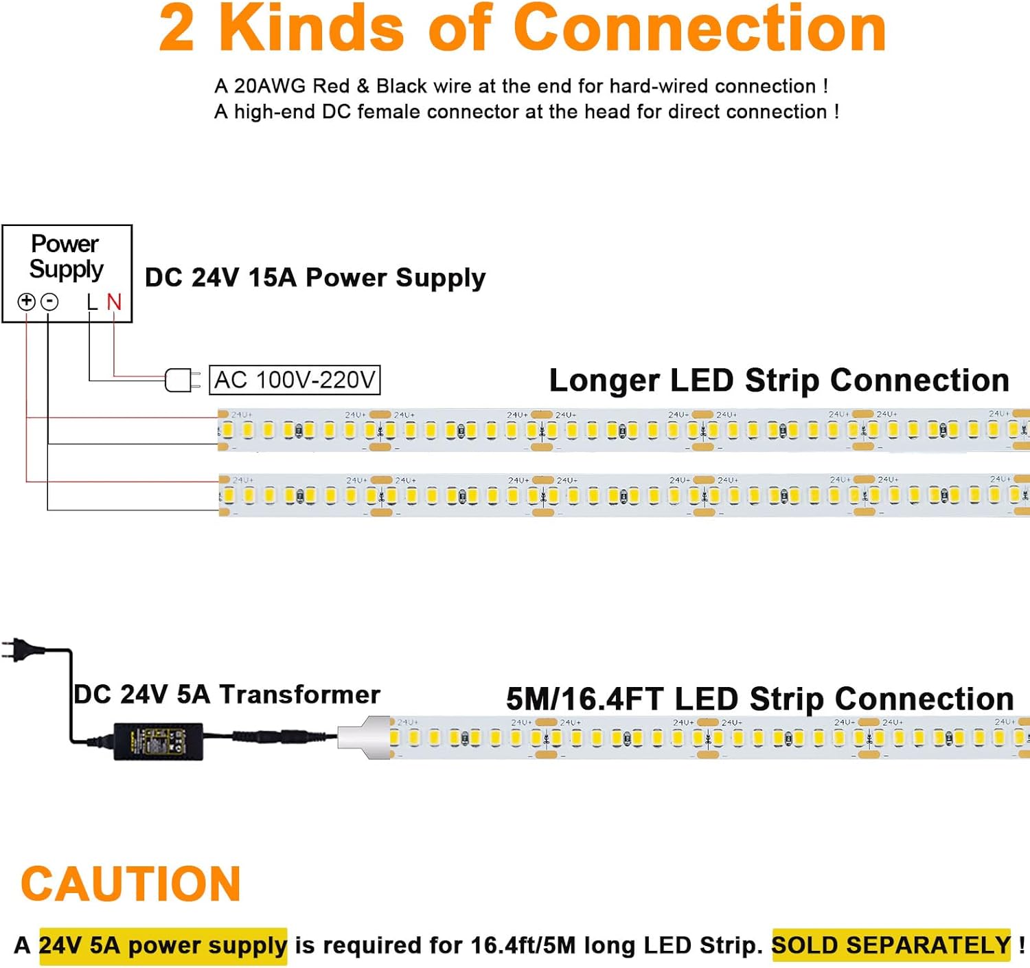 Joylit Striscia LED 24V 5M Bianco Caldo 3000K - immagine 8