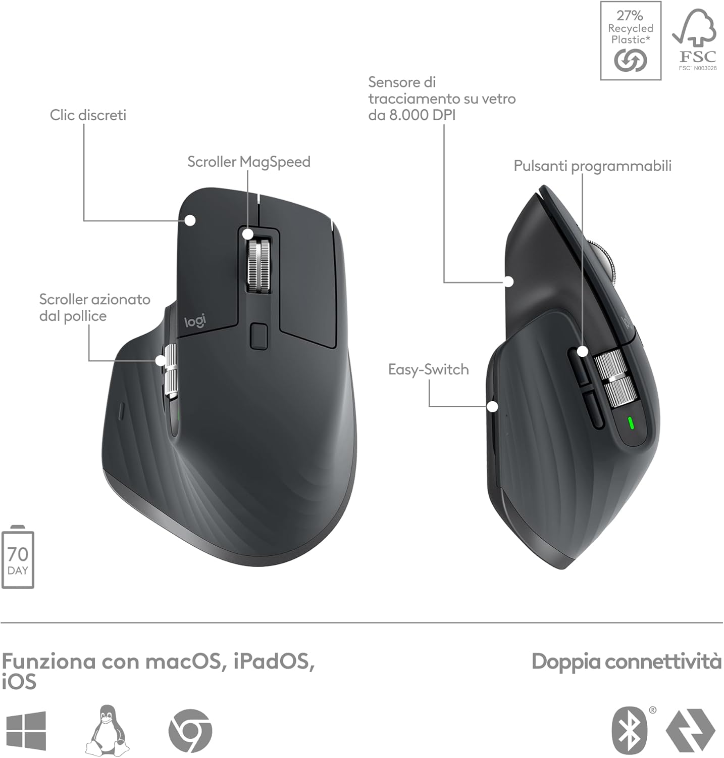 Logitech MX Keys S Combo - Tastiera e Mouse Wireless, Grigio - immagine 7