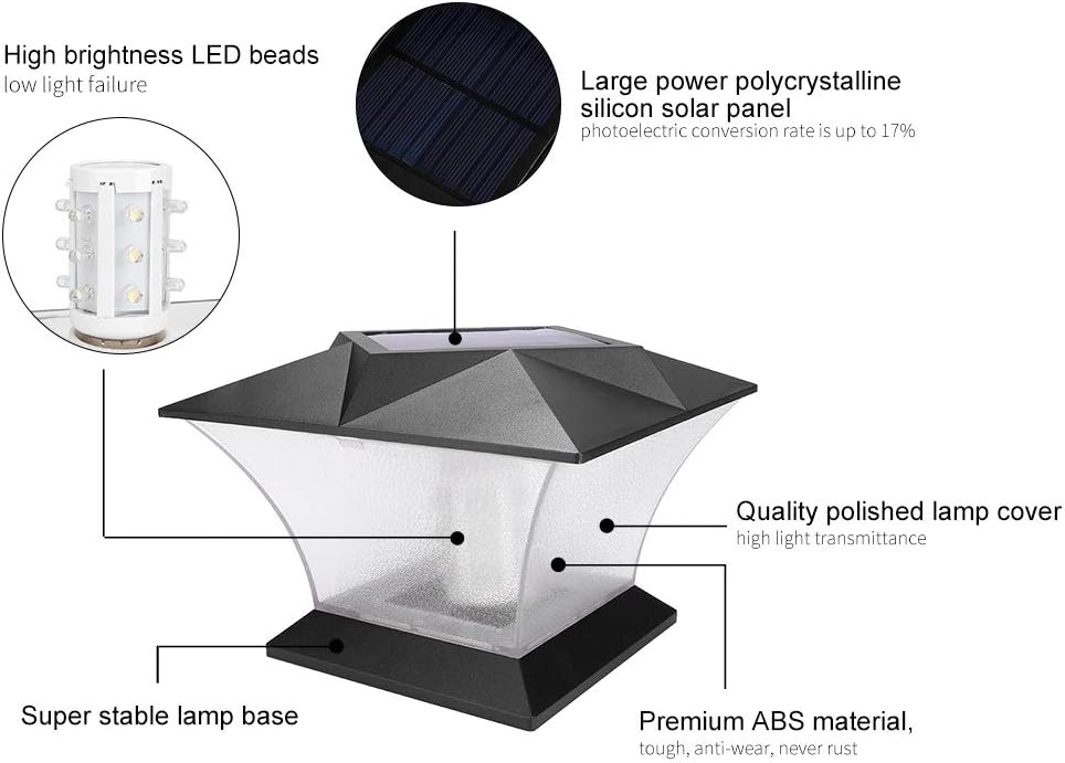 Gototop Lampada da Parete Solare 18 LED - immagine 8