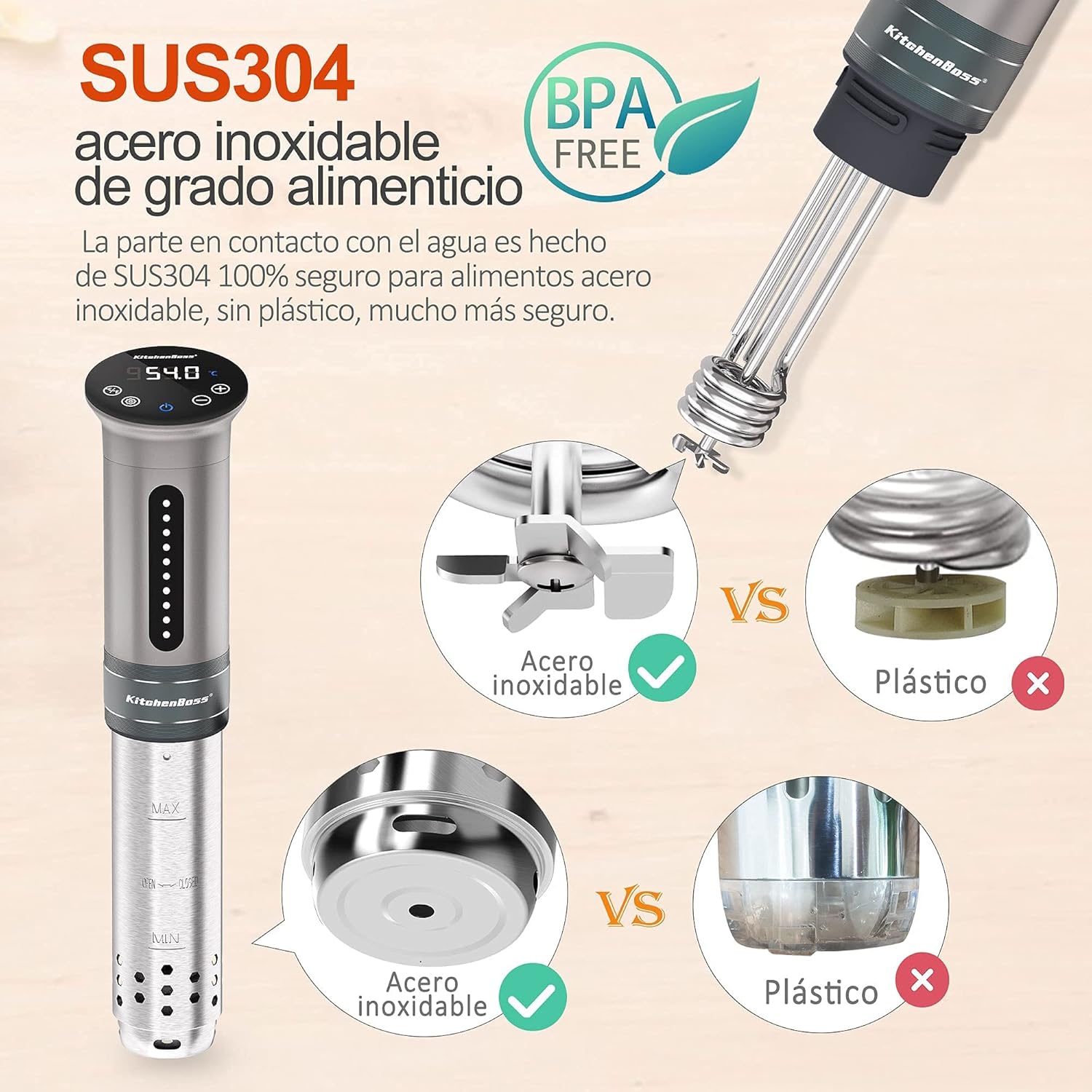 KitchenBoss Sous Vide Roner 1100W - immagine 3