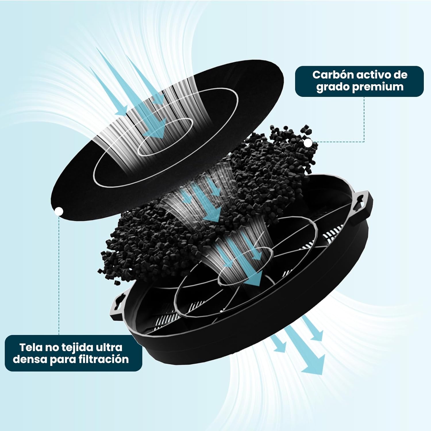 Golden Icepure 2 Filtri Carbone Attivo 210mm - immagine 6