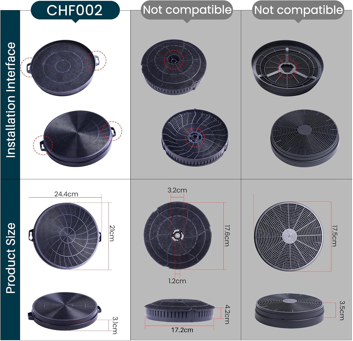 Golden Icepure 2 Filtri Carbone Attivo 210mm - immagine 7