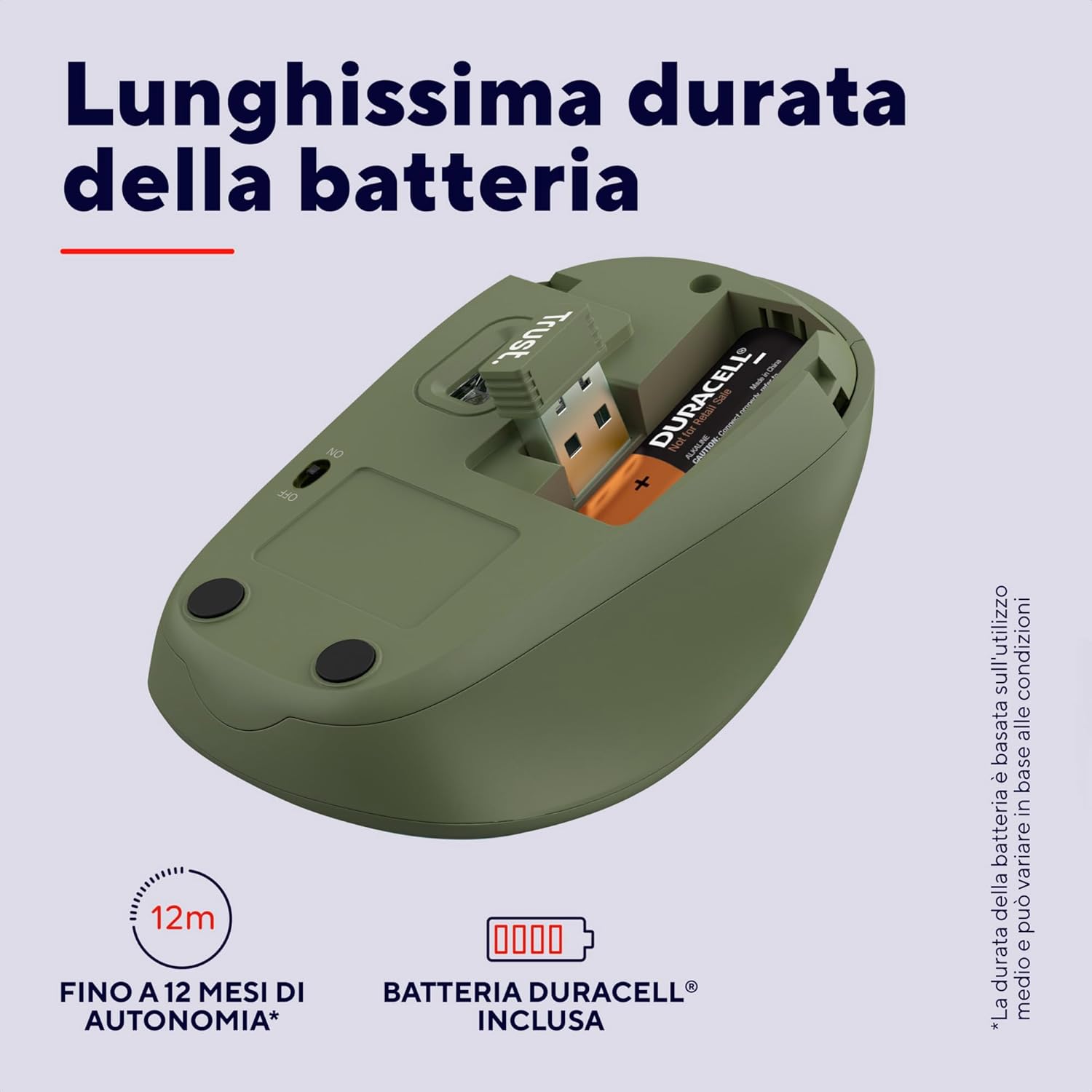 Trust Yvi+ Mouse Wireless Silenzioso, Verde - immagine 4