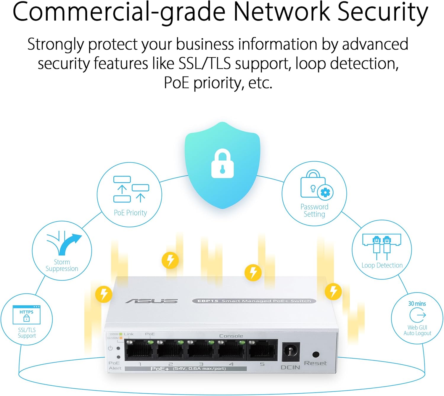 Asus ExpertWifi EBP15 - Switch PoE+ 5 Porte GbE 60W - immagine 5