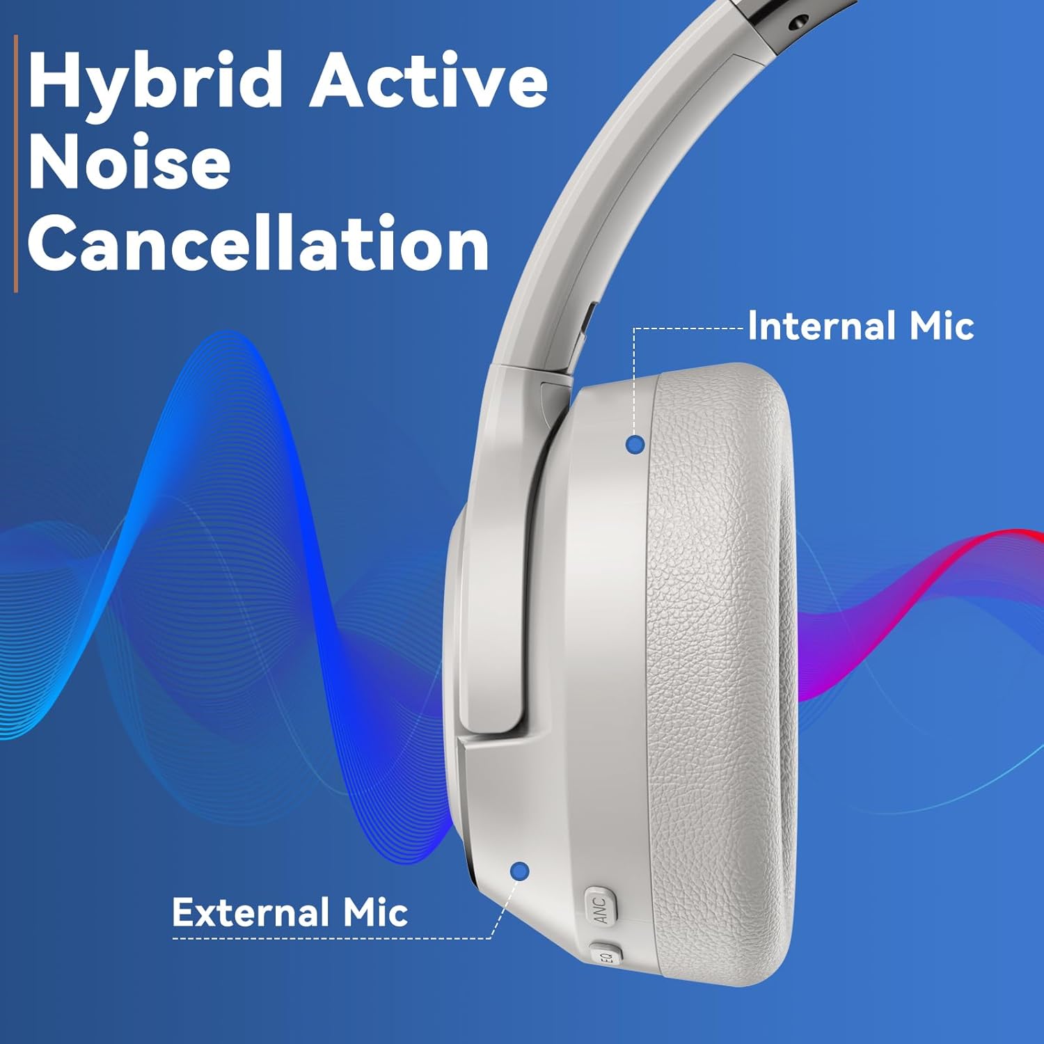 Forall U35 Cuffie Over Ear Wireless ANC 60h, Bianco - immagine 2