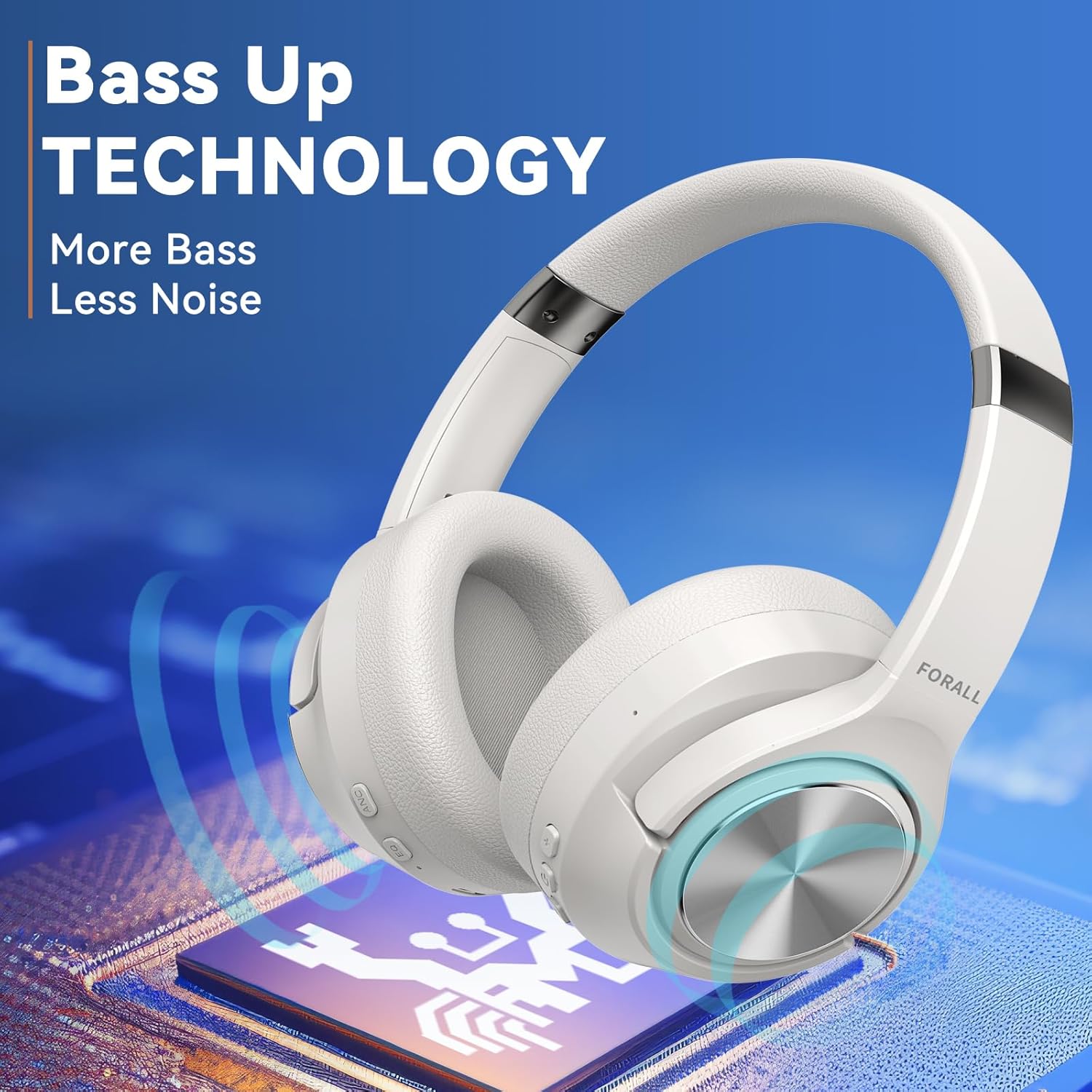 Forall U35 Cuffie Over Ear Wireless ANC 60h, Bianco - immagine 4