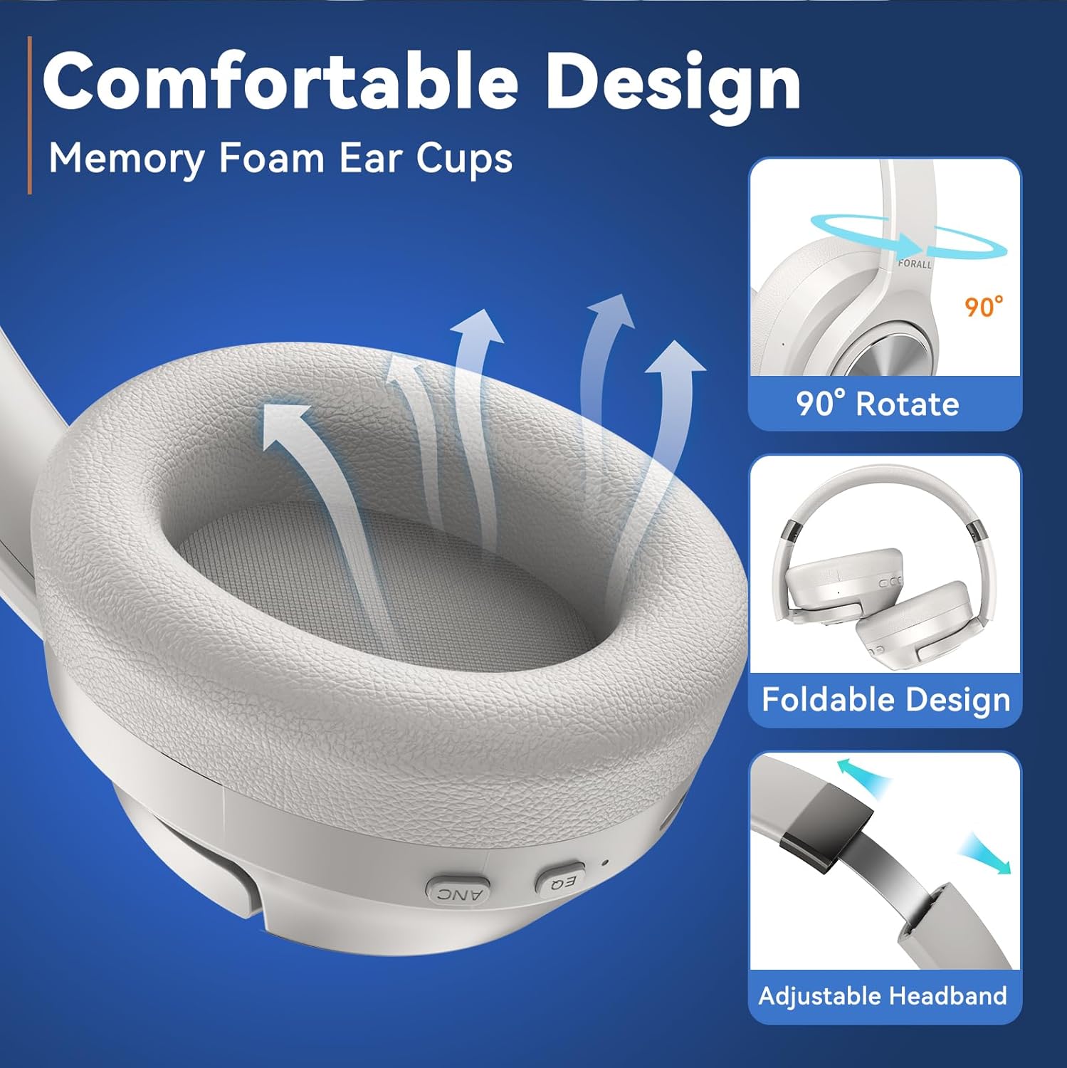 Forall U35 Cuffie Over Ear Wireless ANC 60h, Bianco - immagine 5