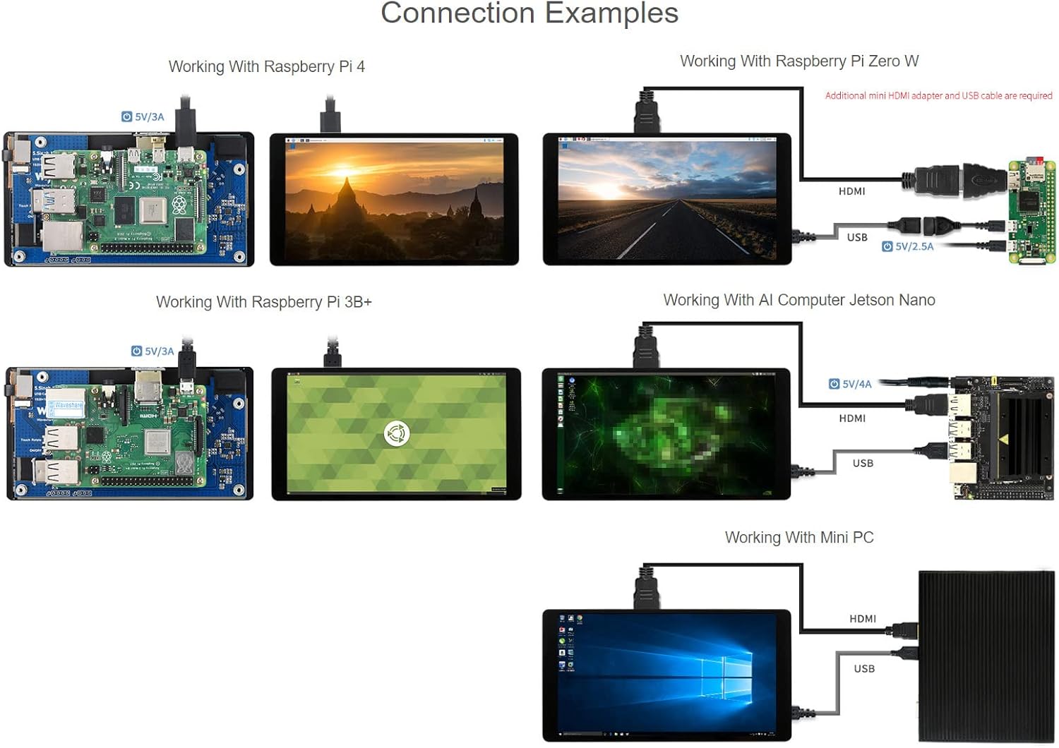 Waveshare 5.5inch HDMI AMOLED Display 1920x1080 - immagine 5