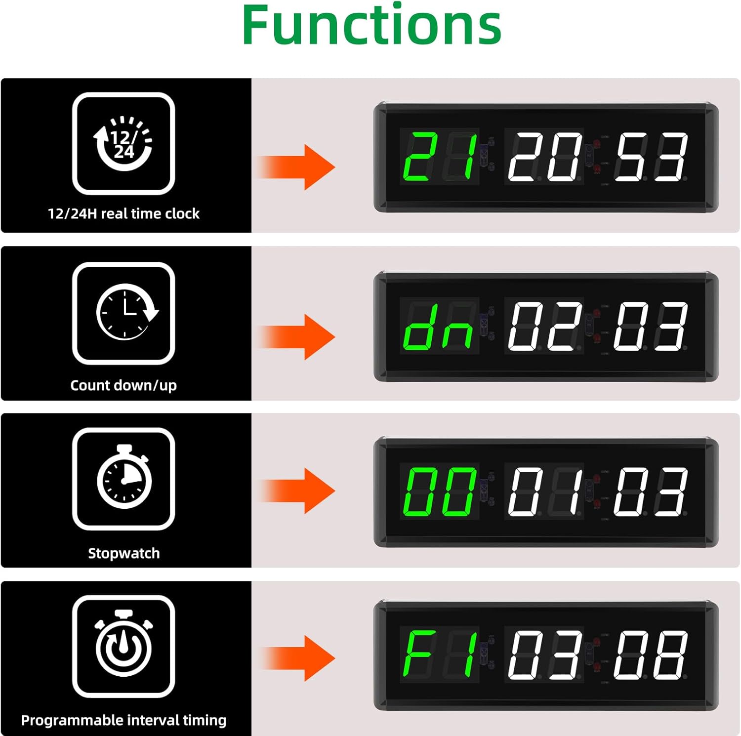 Pellor Timer Palestra Digitale LED 1.5" Programmabile - immagine 2