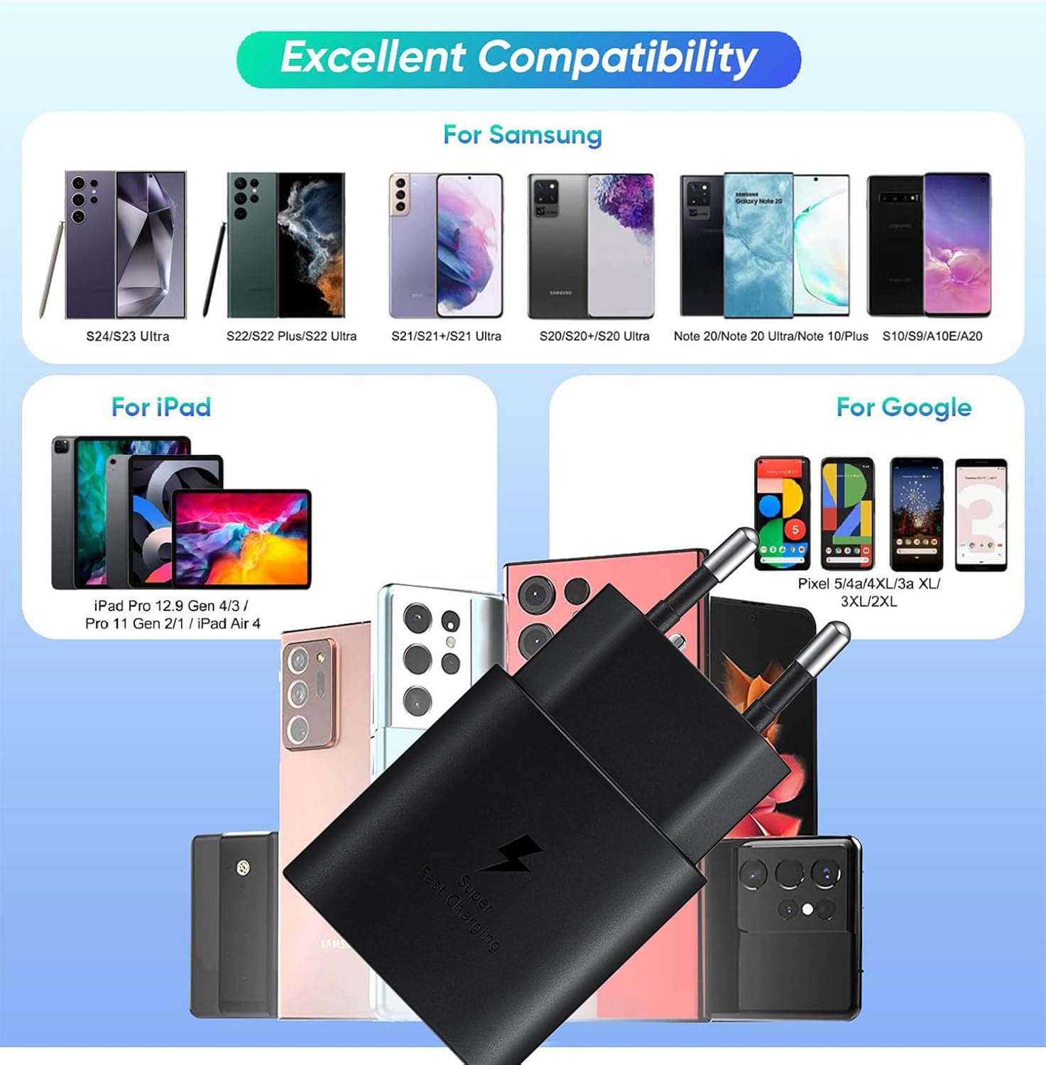 2 Pezzi Caricatore USB-C Rapido 25W con Cavo, Nero - immagine 2