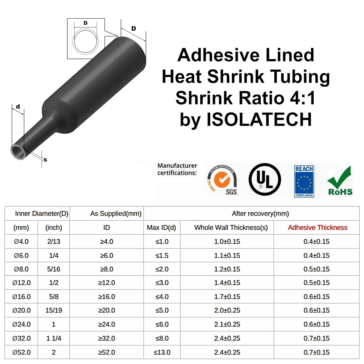 Tubo Termorestringente Nero con Adesivo Ø52mm 15m - immagine 3