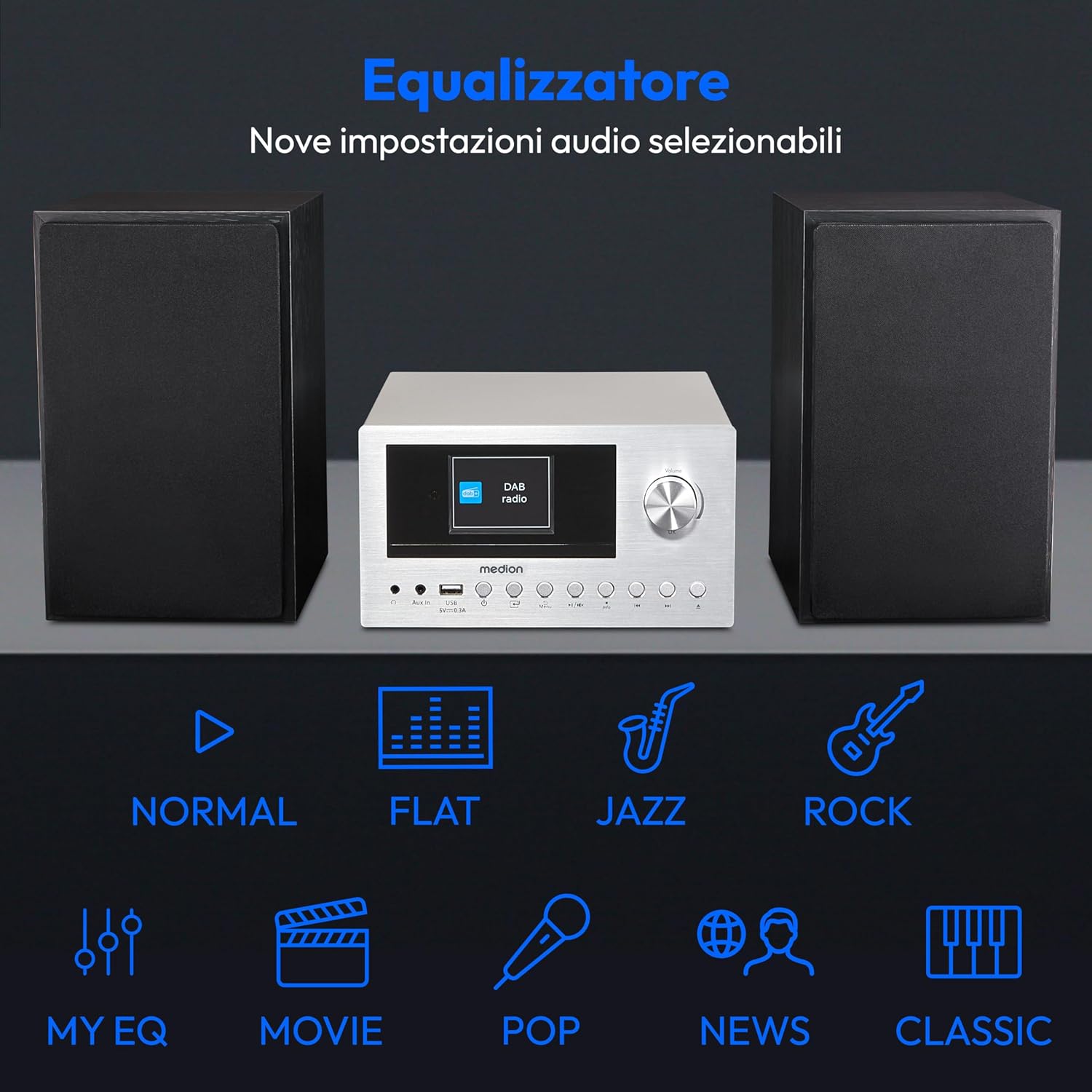 Medion Sistema Audio Micro Impianto Compatto P85003 - immagine 5