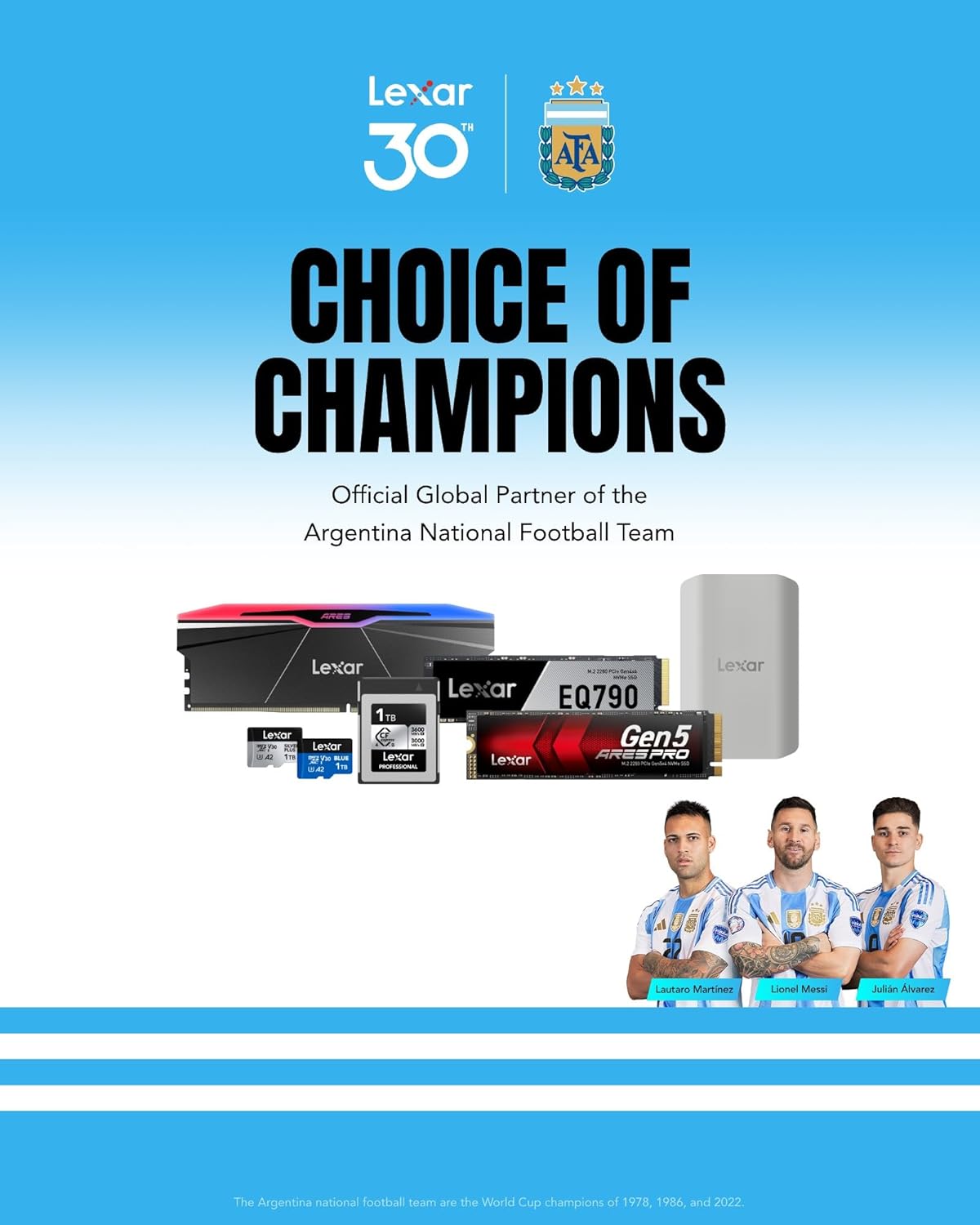 Lexar PLAY PRO Scheda MicroSDXC Express 1TB - immagine 2