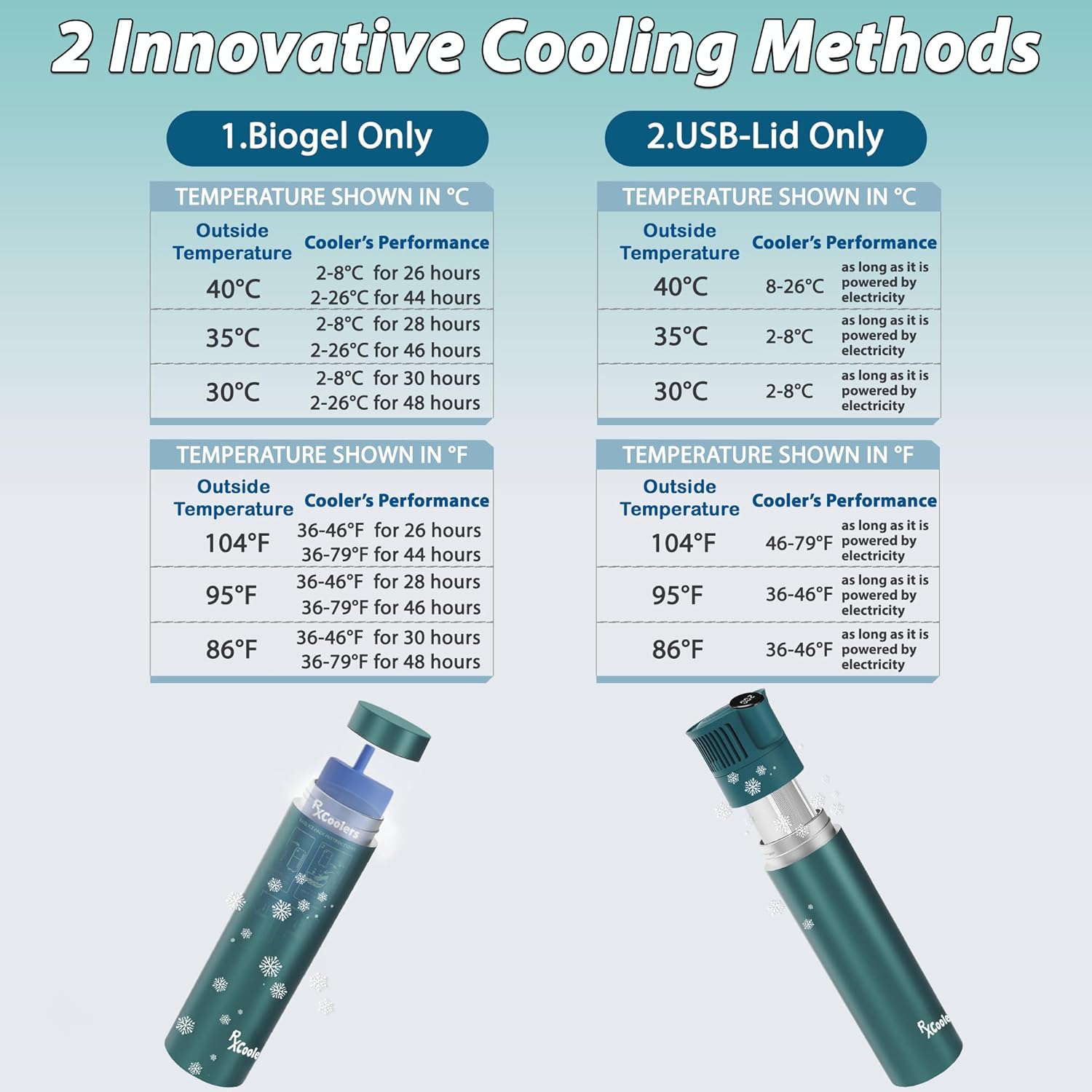 RX Mini Verde - immagine 4